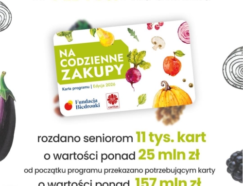 9 edycja Karty Biedronki „Na codzienne zakupy”